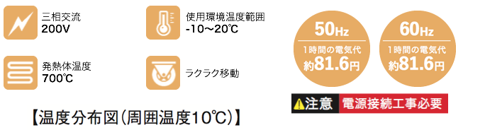 IFH-30TP