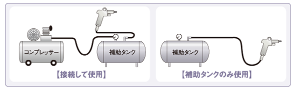 使用イメージ