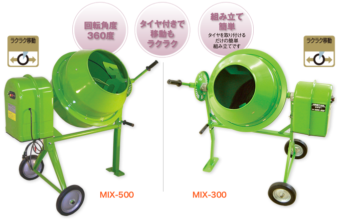 MIX-300/MIX-500